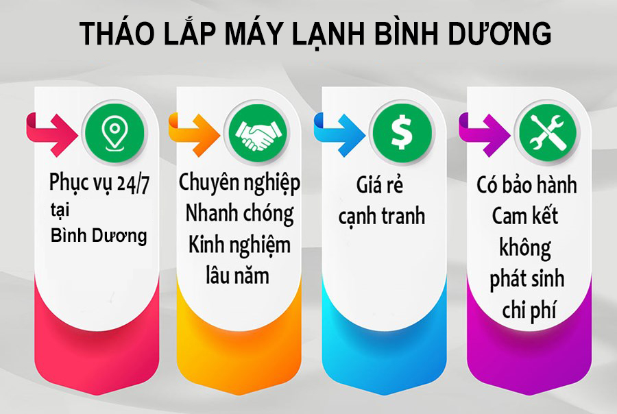 tháo lắp máy lạnh công nghiệp bình dương